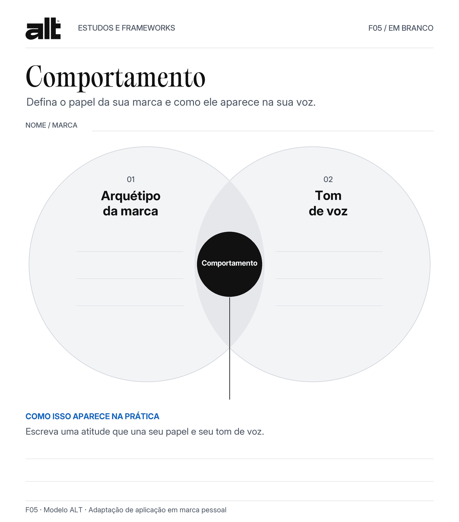 Framework de Comportamento da ALT em branco: Arquétipo da marca e Tom de voz se encontram no Comportamento, com espaços para preencher.